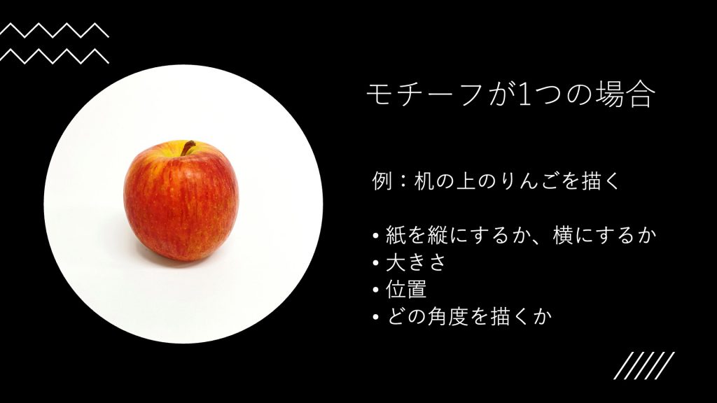 モチーフが1つの場合（例：机の上のりんごを描く）・紙を縦にするか、横にするか・大きさ・位置・どの角度を描くか