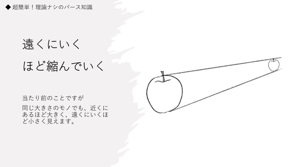 遠くにいくほど縮んでいく。当たり前のことですが 同じ大きさのモノでも、近くにあるほど大きく、遠くにいくほど小さく見えます。