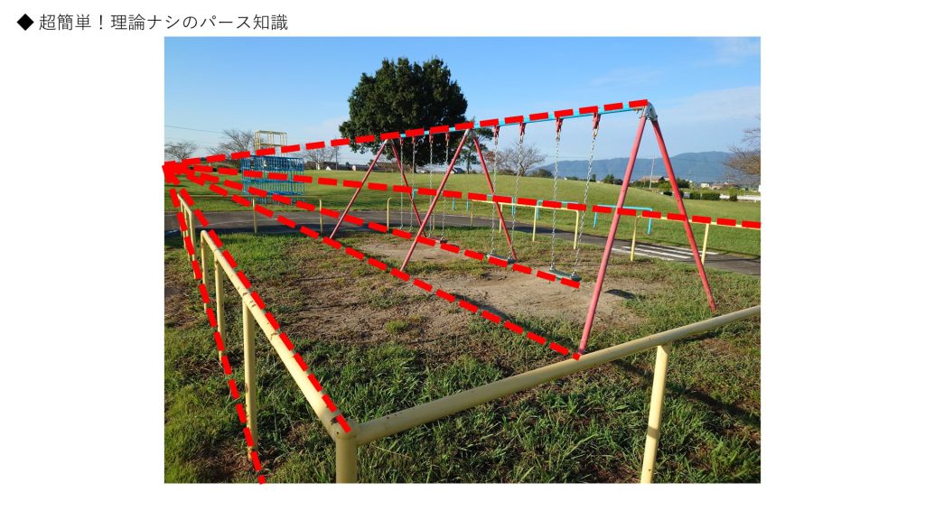 いちおう消失点を意識。同じ向きを向いているモノの奥行き線は、いずれ1つの点に交わります。これを消失点と呼びます。 だいたいで大丈夫なので「どこに向かって縮んでいってるか」を意識して描きましょう。