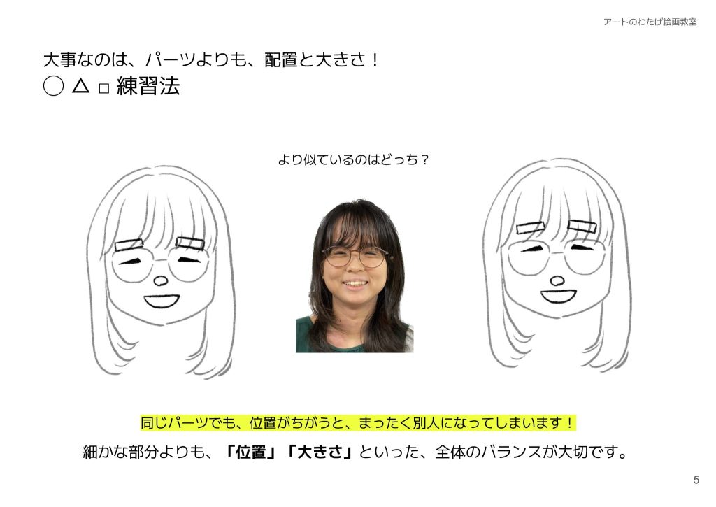 大事なのは、パーツよりも、配置と大きさ！◯ △ □ 練習法。同じパーツでも、位置がちがうと、まったく別人になってしまいます！細かな部分よりも、「位置」「大きさ」といった、全体のバランスが大切です。