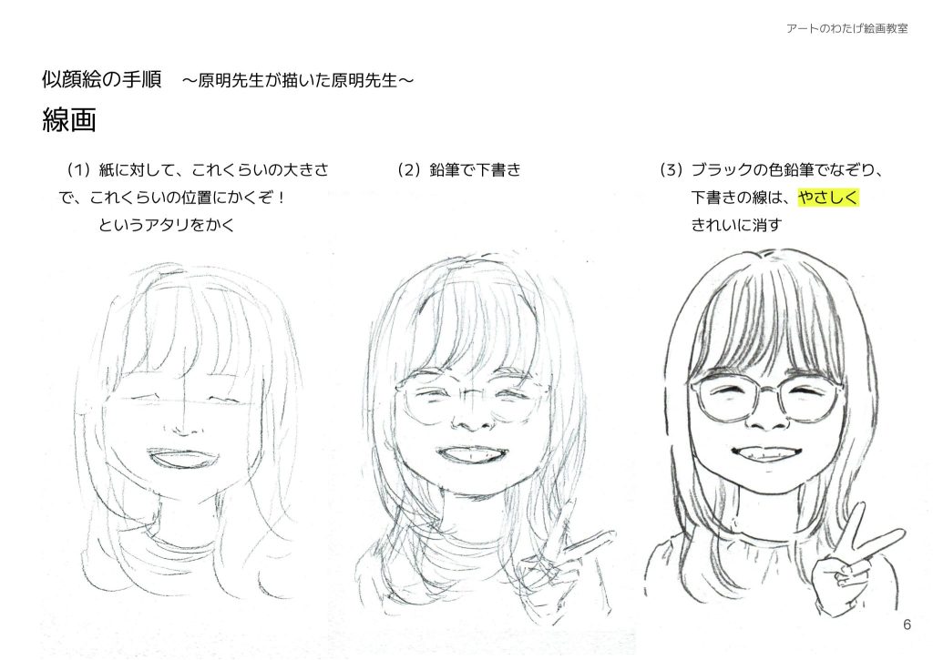 似顔絵の手順〜原明先生が描いた原明先生〜線画（1）紙に対して、これくらいの大きさで、これくらいの位置にかくぞ！というアタリをかく。（2）鉛筆で下書き。（3）ブラックの色鉛筆でなぞり、下書きの線は、やさしくきれいに消す。