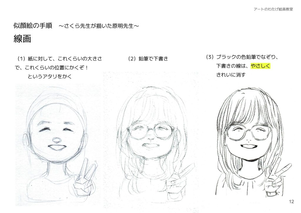 似顔絵の手順〜さくら先生が描いた原明先生〜線画（1）紙に対して、これくらいの大きさで、これくらいの位置にかくぞ！というアタリをかく。（2）鉛筆で下書き。（3）ブラックの色鉛筆でなぞり、下書きの線は、やさしくきれいに消す。