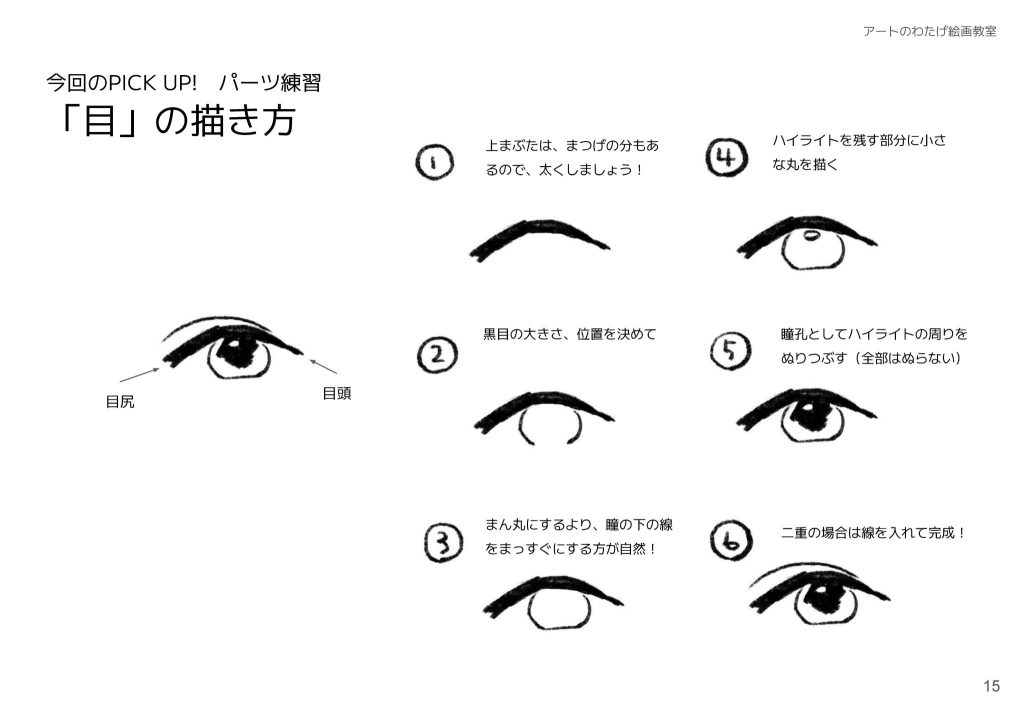 「目」の描き方①上まぶたは、まつげの分もあるので、太くしましょう！②黒目の大きさ、位置を決めて③まん丸にするより、瞳の下の線をまっすぐにする方が自然！④ハイライトを残す部分に小さな丸を描く⑤瞳孔としてハイライトの周りをぬりつぶす（全部はぬらない）⑥二重の場合は線を入れて完成！