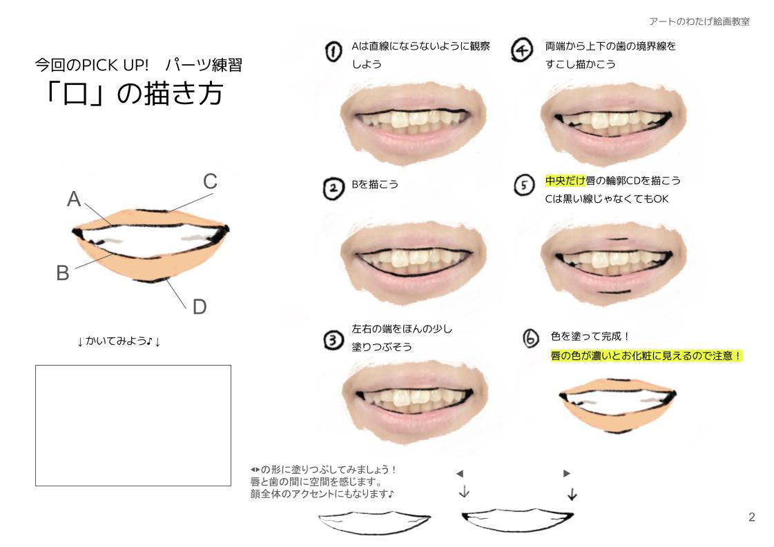口紅 描き方 安い イラスト