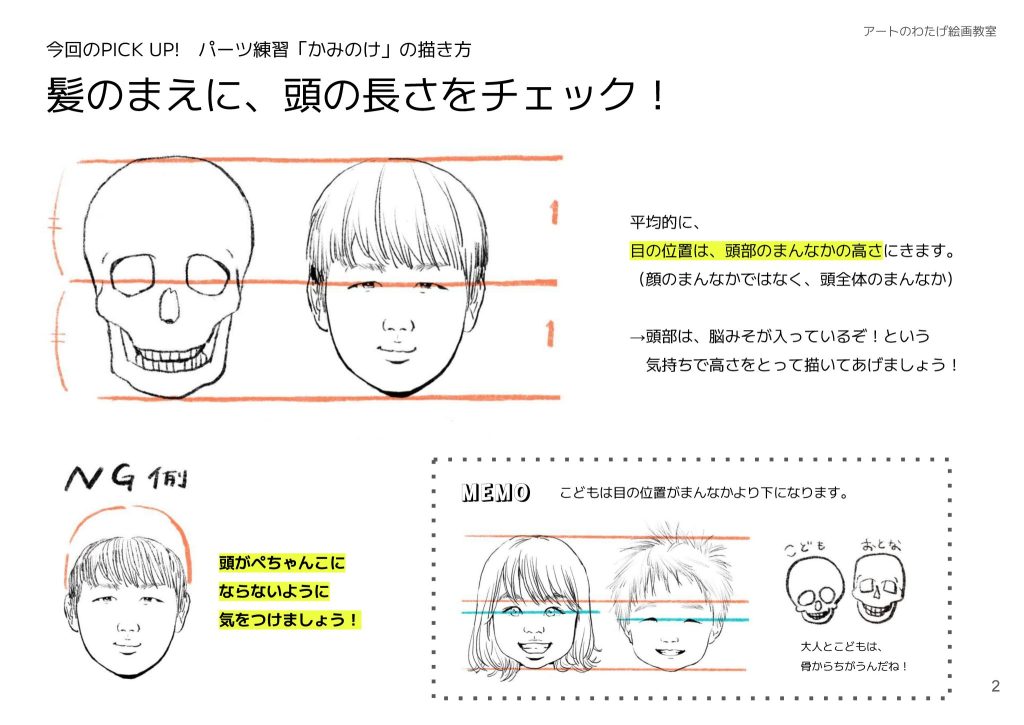 今回のPICK UP!パーツ練習「かみのけ」の描き方「①髪のまえに、頭の長さをチェック！」平均的に、目の位置は、頭部のまんなかの高さにきます。（顔のまんなかではなく、頭全体のまんなか）→頭部は、脳みそが入っているぞ！という気持ちで高さをとって描いてあげましょう！NG例：頭がぺちゃんこにならないように気をつけましょう！MEMO：こどもは目の位置がまんなかより下になります。大人とこどもは、骨からちがうんだね！