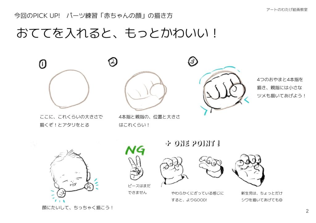 おててを入れると、もっとかわいい！①ここに、これくらいの大きさで描くぞ！とアタリをとる。②4本指と親指の、位置と大きさはこれくらい！③4つのおやまと4本指を描き、親指には小さなツメも描いてあげよう！【POINT】顔にたいして、ちっちゃく描こう！やわらかくにぎっている感じにすると、よりGOOD!新生児は、ちょっとだけシワを描いてあげても◎【NG】ピースはまだできません。
